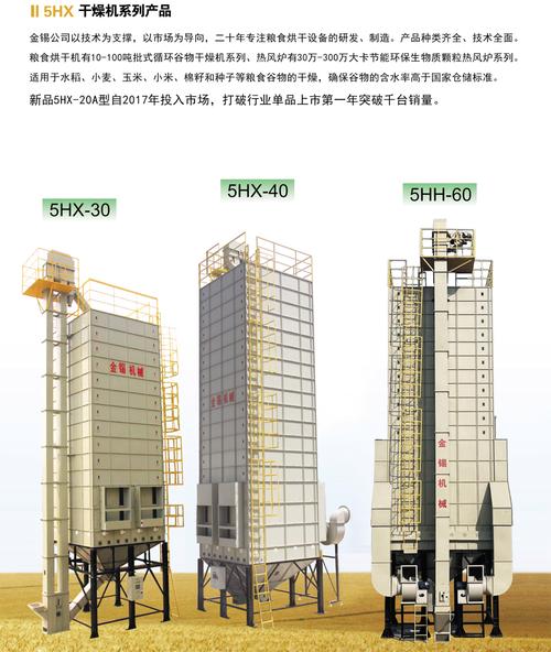 金锡5HX-23批式循环谷物干燥机 高效智能的干燥解决方案